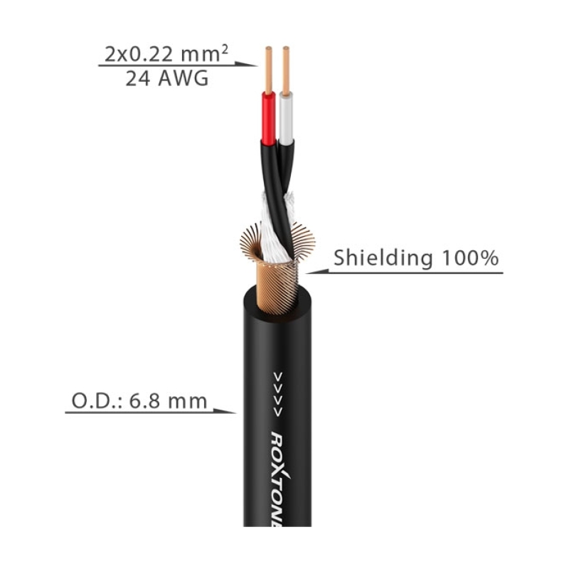 ROXTONE MC005 Микрофонный кабель в двойной оплетке, Количество и сечение проводников: 2 х 0,22 мм?.